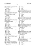 Pharmaceutical composition and administration thereof diagram and image