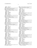 Pharmaceutical composition and administration thereof diagram and image