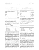 Pharmaceutical composition and administration thereof diagram and image