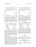 Pharmaceutical composition and administration thereof diagram and image