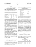 Pharmaceutical composition and administration thereof diagram and image