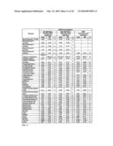 LIPID GROWTH FACTOR FORMULATIONS diagram and image