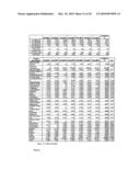 LIPID GROWTH FACTOR FORMULATIONS diagram and image