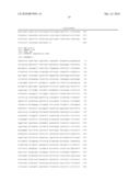 NOVEL OXIDOREDUCTASES AND USES THEREOF diagram and image