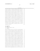 NOVEL OXIDOREDUCTASES AND USES THEREOF diagram and image