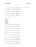 NOVEL OXIDOREDUCTASES AND USES THEREOF diagram and image