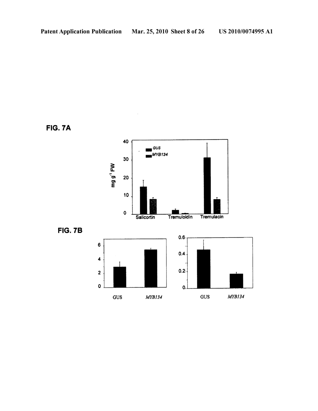 POPLAR TRANSCRIPTION FACTORS - diagram, schematic, and image 09