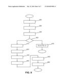 Meat Substitute Food Product And Process For Preparing The Same diagram and image