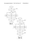 Meat Substitute Food Product And Process For Preparing The Same diagram and image