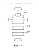 Meat Substitute Food Product And Process For Preparing The Same diagram and image