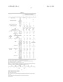 ULTRAVIOLET-CURABLE COMPOSITION FOR OPTICAL DISK, AND OPTICAL DISK diagram and image