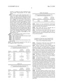 ULTRA-THIN HYDROPHOBIC AND OLEOPHOBIC LAYER, METHOD OF MANUFACTURE AND USE IN WATCHMAKING AS AN EPILAME diagram and image