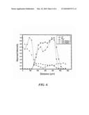 PROCESS FOR PRODUCING A CORROSION-PROTECTED AND HIGH-GLOSS SUBSTRATE diagram and image