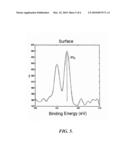 PROCESS FOR PRODUCING A CORROSION-PROTECTED AND HIGH-GLOSS SUBSTRATE diagram and image