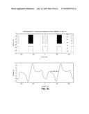 WRITING AND READING MULTI-LEVEL PATTERNED MAGNETIC RECORDING MEDIA diagram and image