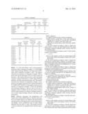 NONAQUEOUS ELECTROLYTE BATTERY AND NEGATIVE ELECTRODE ACTIVE MATERIAL diagram and image