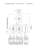 METHOD AND SYSTEM FOR AUTOMATED CONTENT CUSTOMIZATION AND DELIVERY diagram and image