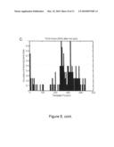 INTERMITTENT DETECTION DURING ANALYTICAL REACTIONS diagram and image