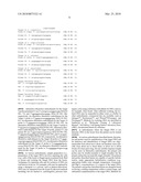 Methods and Compositions for Identifying Mycotoxins and Fungal Species diagram and image