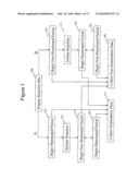 INTERMITTENT DETECTION DURING ANALYTICAL REACTIONS diagram and image