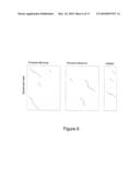 INTERMITTENT DETECTION DURING ANALYTICAL REACTIONS diagram and image