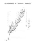 INTERMITTENT DETECTION DURING ANALYTICAL REACTIONS diagram and image