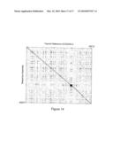 INTERMITTENT DETECTION DURING ANALYTICAL REACTIONS diagram and image