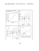 METHOD OF DETERMINING THE RISK OF SCOLIOSIS diagram and image