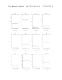 METHOD OF DETERMINING THE RISK OF SCOLIOSIS diagram and image