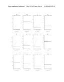 METHOD OF DETERMINING THE RISK OF SCOLIOSIS diagram and image