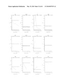 METHOD OF DETERMINING THE RISK OF SCOLIOSIS diagram and image