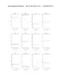 METHOD OF DETERMINING THE RISK OF SCOLIOSIS diagram and image