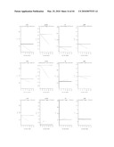 METHOD OF DETERMINING THE RISK OF SCOLIOSIS diagram and image