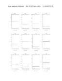 METHOD OF DETERMINING THE RISK OF SCOLIOSIS diagram and image