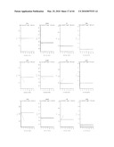 METHOD OF DETERMINING THE RISK OF SCOLIOSIS diagram and image