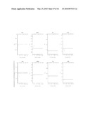 METHOD OF DETERMINING THE RISK OF SCOLIOSIS diagram and image