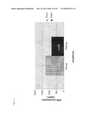 METHOD OF DETERMINING THE RISK OF SCOLIOSIS diagram and image