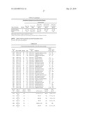 METHOD OF DETERMINING THE RISK OF SCOLIOSIS diagram and image