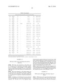 METHOD OF DETERMINING THE RISK OF SCOLIOSIS diagram and image