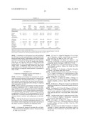 METHOD OF DETERMINING THE RISK OF SCOLIOSIS diagram and image