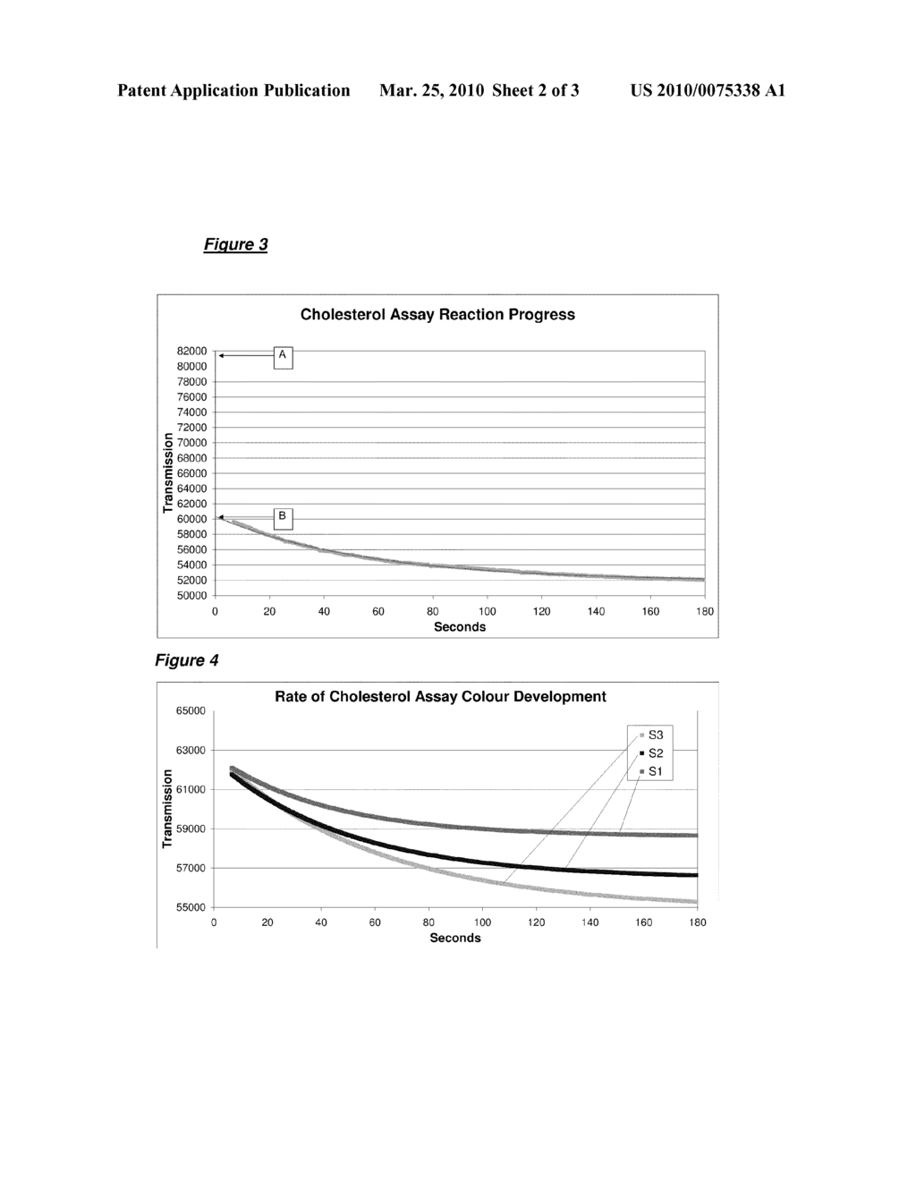 Whole Blood Assay - diagram, schematic, and image 03