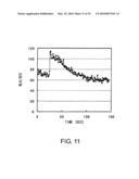 NOVEL PEPTIDES diagram and image