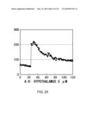 NOVEL PEPTIDES diagram and image