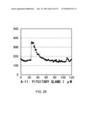 NOVEL PEPTIDES diagram and image