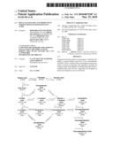 DELTA-9 ELONGASES AND THEIR USE IN MAKING POLYUNSATURATED FATTY ACIDS diagram and image