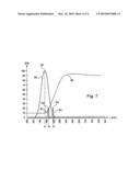 Device for microbiological analysis diagram and image