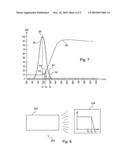 Device for microbiological analysis diagram and image