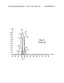 Device for microbiological analysis diagram and image