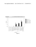 METHOD FOR REDUCING PROTEASE ACTIVITY IN PLANT HYDROLYSATE diagram and image