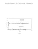 METHODS OF TREATING A SURFACE TO PROMOTE METAL PLATING AND DEVICES FORMED diagram and image